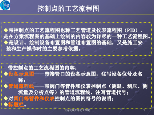 带控制点的工艺流程图设计ppt课件