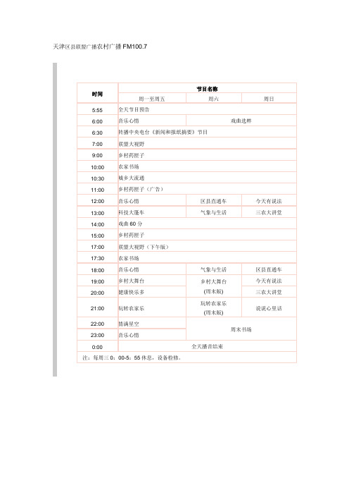 天津区县联盟广播农村广播FM100.7