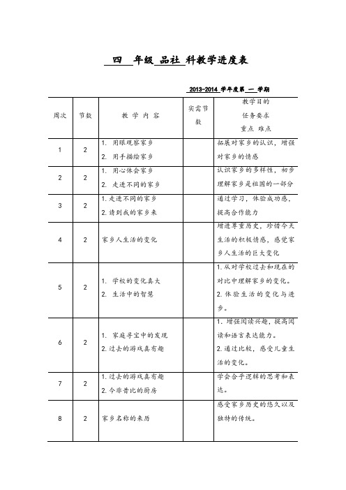 北师大版四年级上册品社全套教案