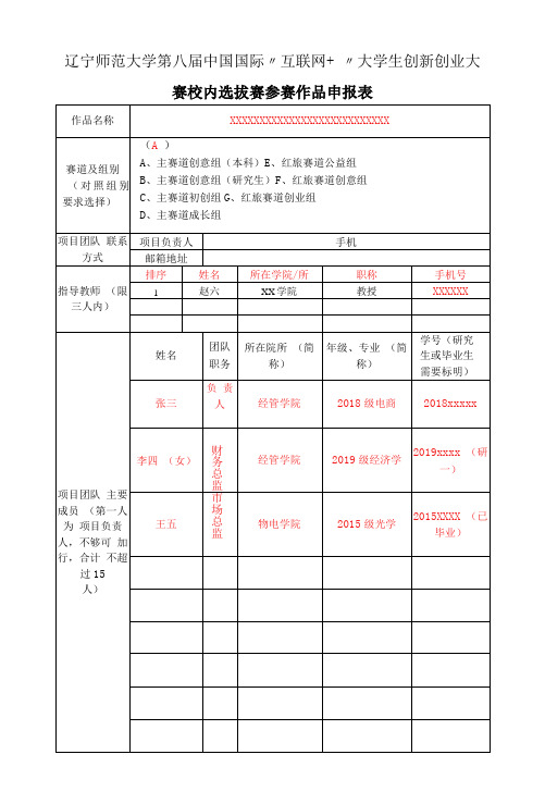 辽宁师范大学第八届中国国际“互联网 ”大学生创新创业大赛校内选拔赛参赛作品申报表