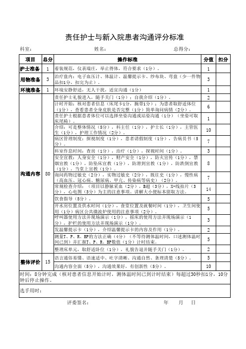 责任护士与新入院患者沟通评分标准