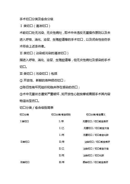 手术切口分类及愈合等级