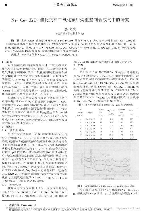 Ni_Ce_ZrO_2催化剂在二氧化碳甲烷重整制合成气中的研究