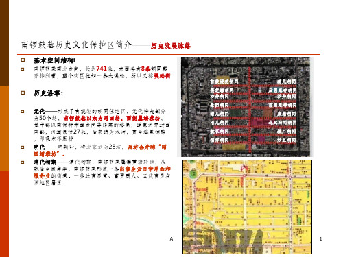 南锣鼓巷