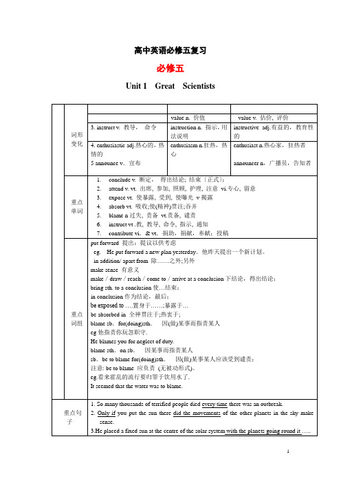 高中英语必修五复习