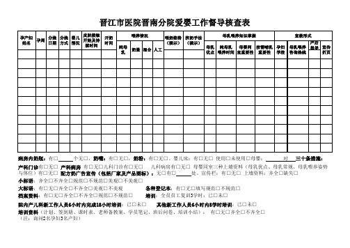 晋江市医院晋南分院 爱婴医院督导记录