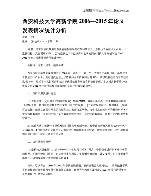 西安科技大学高新学院2006—2015年论文发表情况统计分析