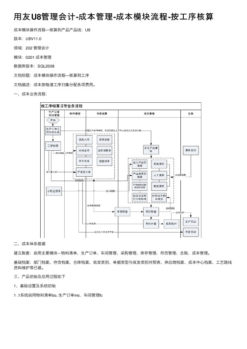 用友U8管理会计-成本管理-成本模块流程-按工序核算