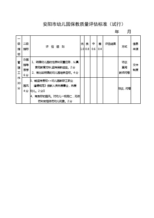 保教质量评估标准(正式)