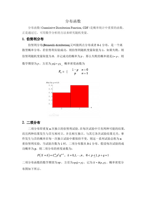 分布函数