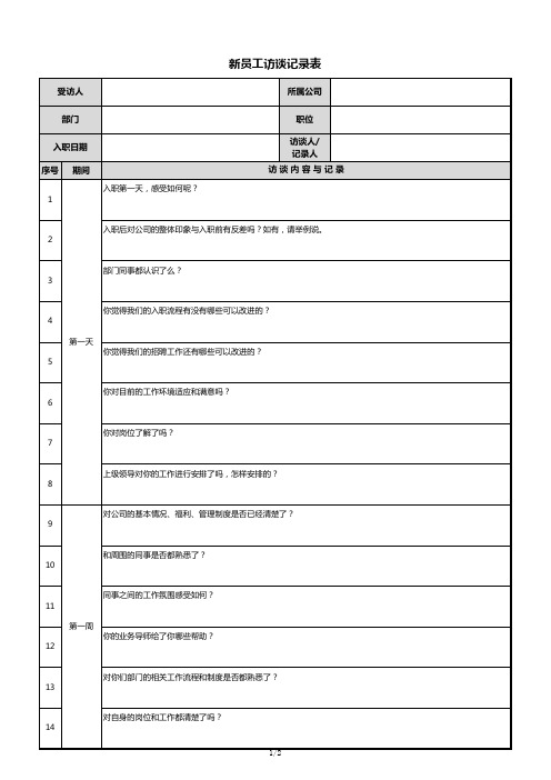 新员工访谈记录表模板