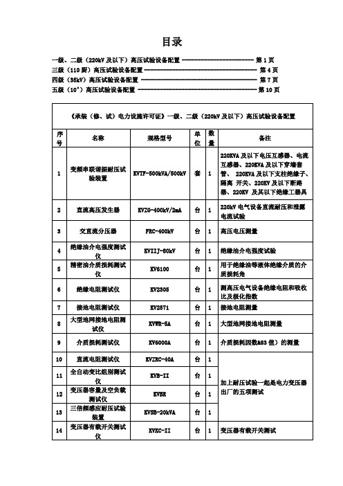 承装修、试电力设施许可证一级、二级、三级、四级、五级高压试验设备配置全集