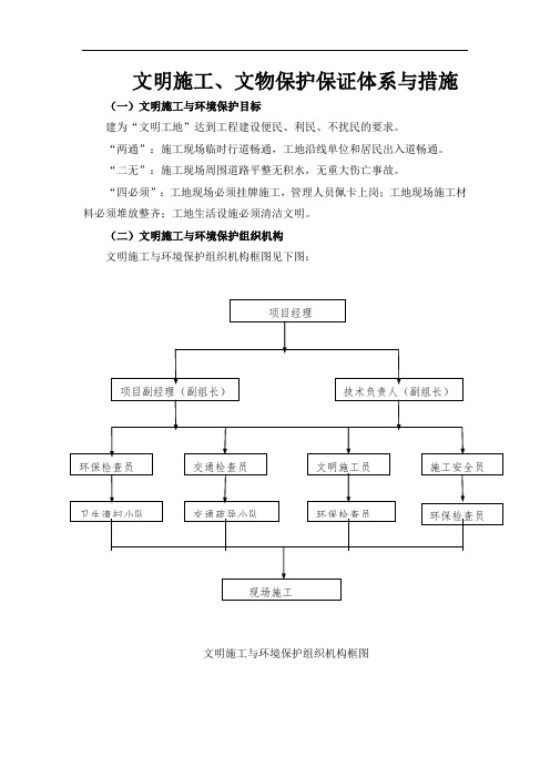 文明施工、文物保护保证体系与措施