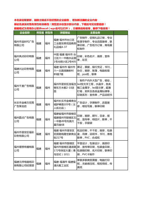 新版福建省福州联单印刷工商企业公司商家名录名单联系方式大全38家