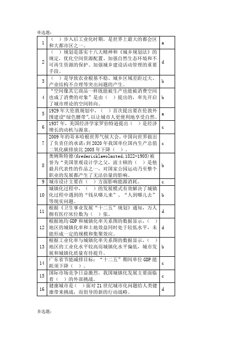 答案 公需课《新型城镇化实践与发展》(2014)4