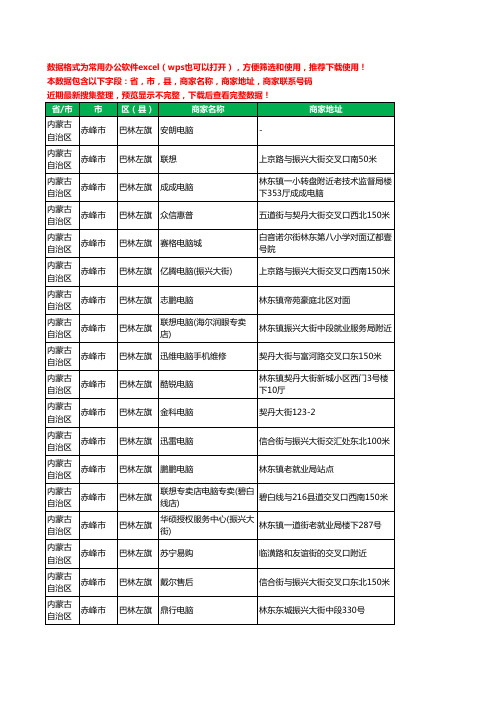 2020新版内蒙古自治区赤峰市巴林左旗电脑工商企业公司商家名录名单联系电话号码地址大全34家