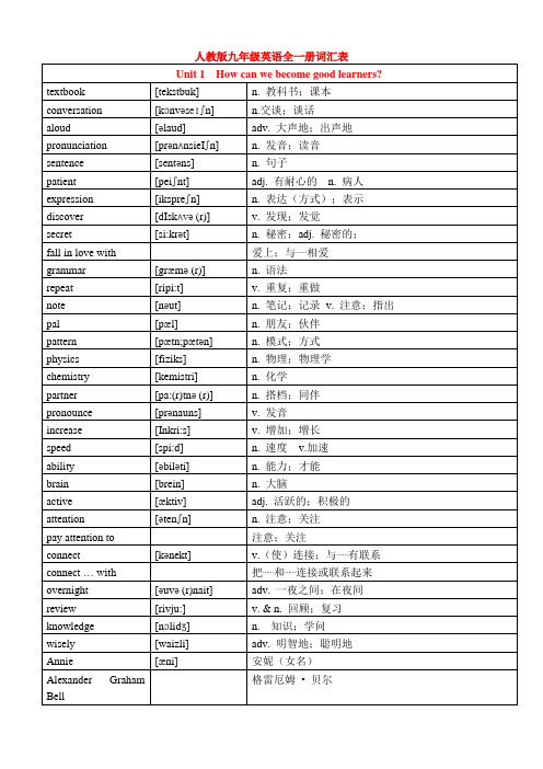 人教版九年级全册英语单词词汇表