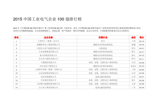 2015中国工业电气企业100强排行榜