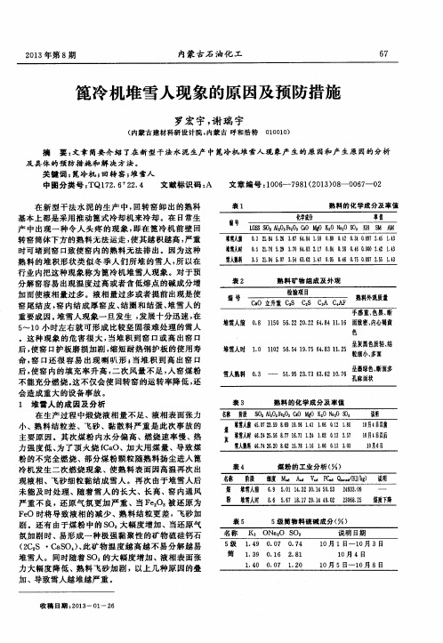 篦冷机堆雪人现象的原因及预防措施