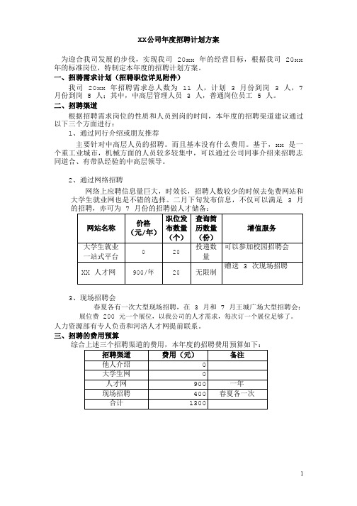 公司年度招聘计划方案