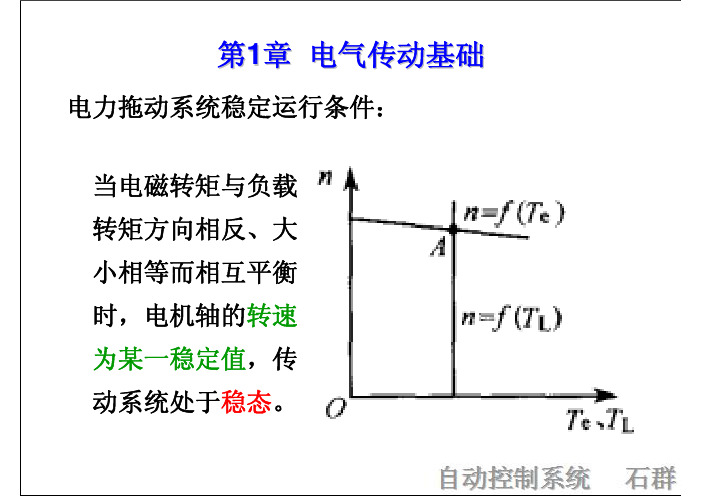 01自动控制系统(电气)石群