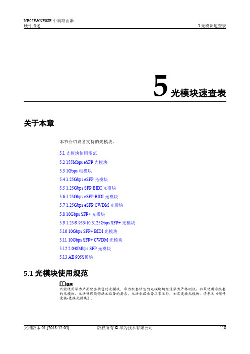 01-05 光模块速查表