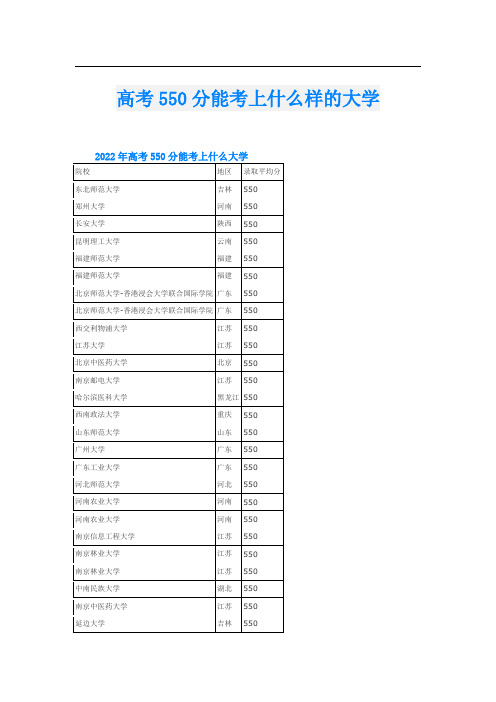 高考550分能考上什么样的大学