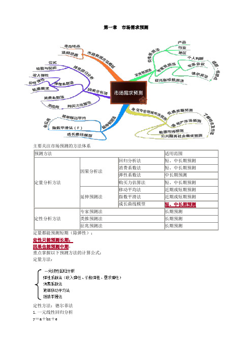 2018年咨询工程师现代咨询方法与实务考点强化串讲班讲义