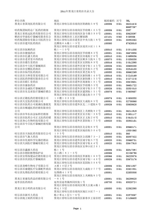 2012年黑龙江省药店名录大全