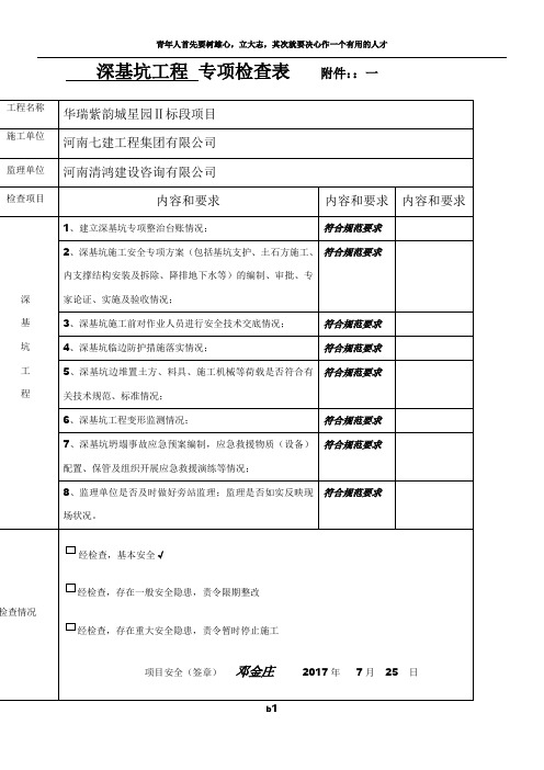 深基坑工程 专项检查表