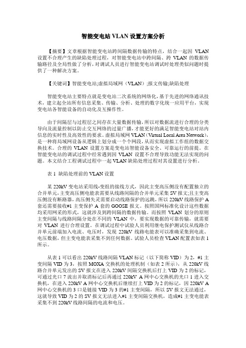 智能变电站VLAN设置方案分析