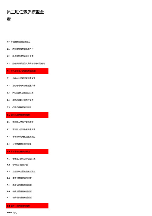 企业胜任力素质模型构建与方案