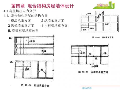 砌体结构4章课件