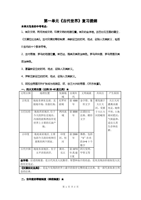 第一单元《古代世界》复习提纲.