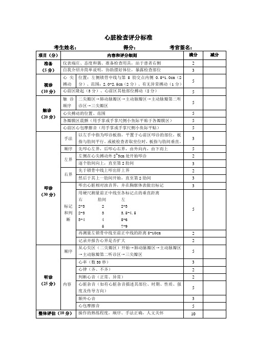 心脏查体评分表