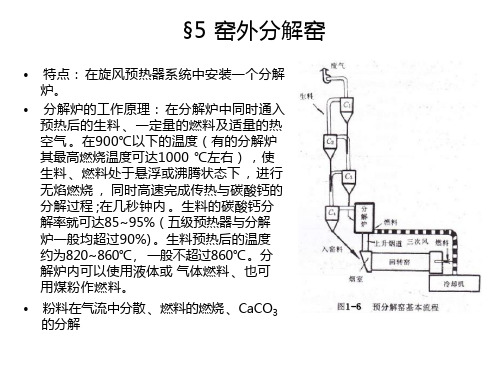 窑外分解窑分解炉种类和结构