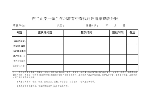 在两学一做学习教育中查找问题清单整改台账