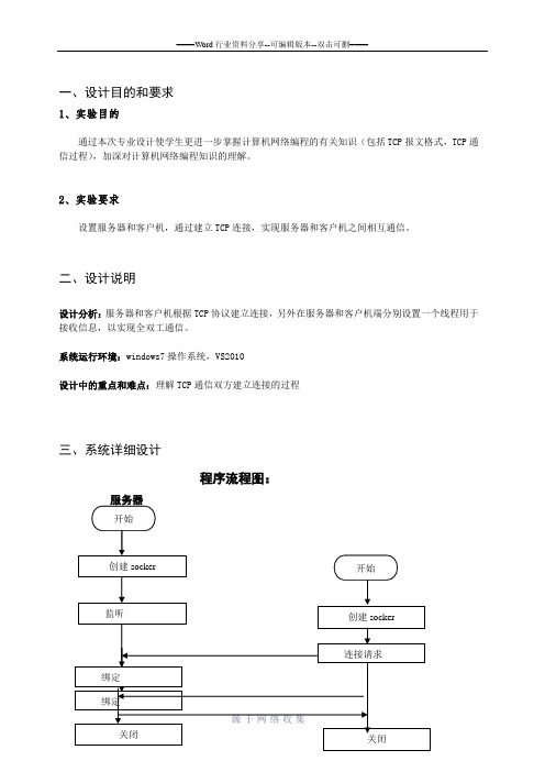 基于SOCKET的聊天程序