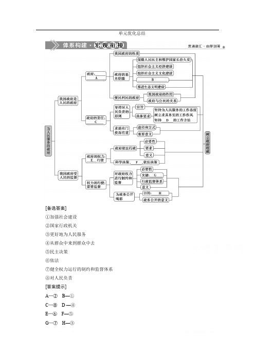 2019-2020学年政治人教版必修2学案：第二单元 为人民服务的政府 优化总结 