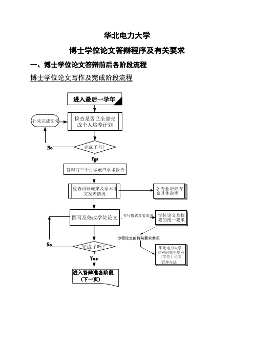 博士生培养基本要求与个人培养计划的制订