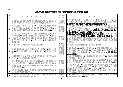 2009年政府工作报告主要目标任务完成情况表