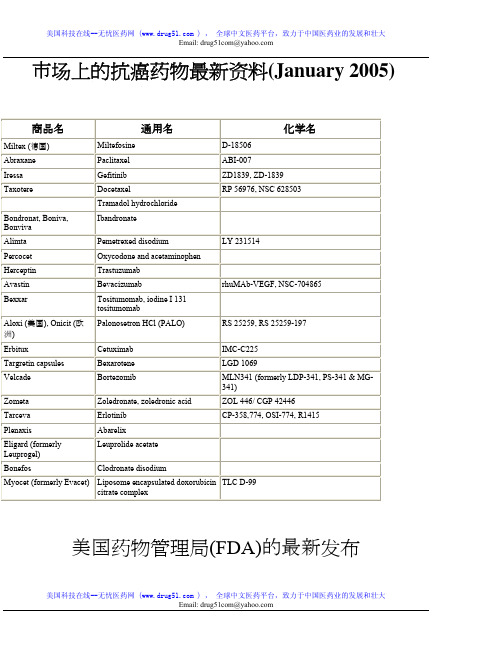 全球抗癌药物总结报告