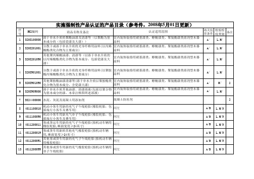 3C产品HS编码(最新版2011)