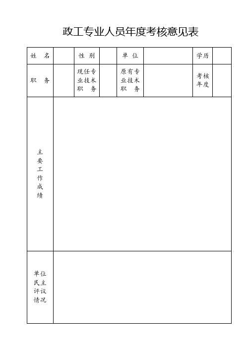 政工专业人员年度考核意见表