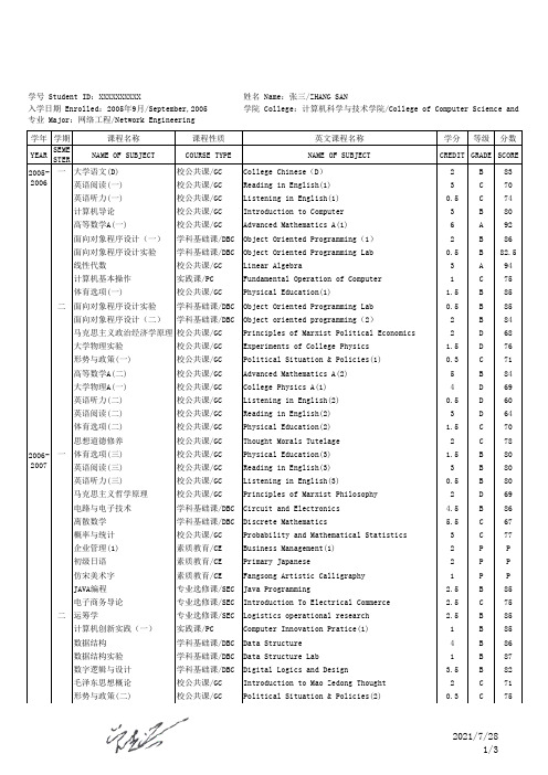 (最新整理)中英文成绩单模板