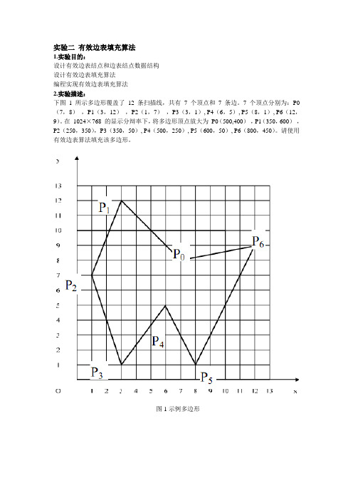 实验二 有效边表填充算法