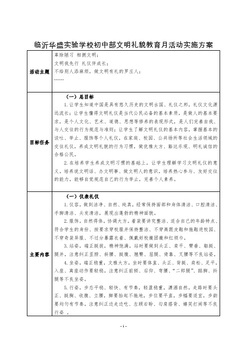 2014年文明礼貌教育月方案