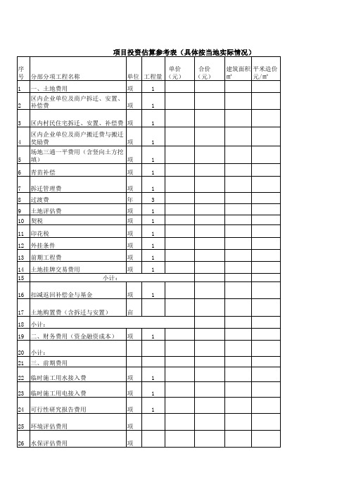 项目投资成本估算参考表