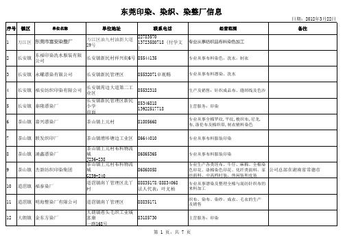 东莞染印、染织、染整厂信息1