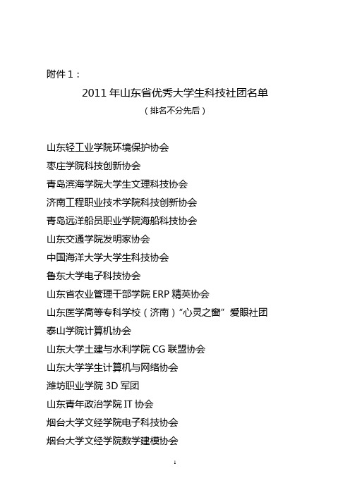 2011年山东省优秀大学生科技社团名单